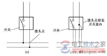 家庭电工电线布线方法大全