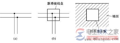 家庭电工电线布线方法大全