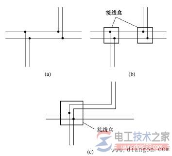 家庭电工电线布线方法大全