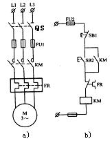 三相笼型异步电动机的二种起动控制线路4