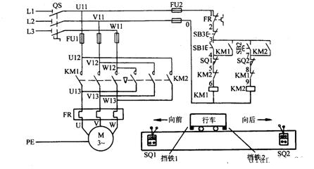 电动机位置控制与自动循环控制线路的电路图