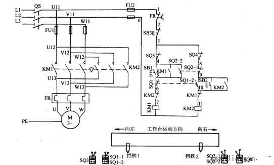 电动机位置控制与自动循环控制线路的电路图