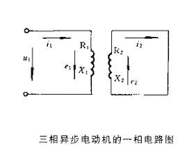 三相异步电动机定子电路