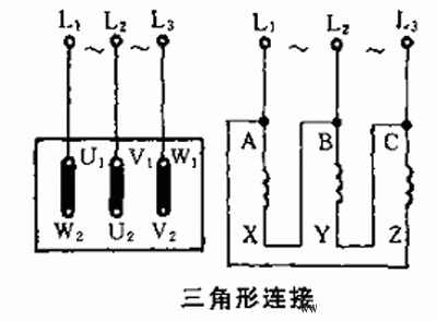 三相异步电动机定子三相绕组的连接方式