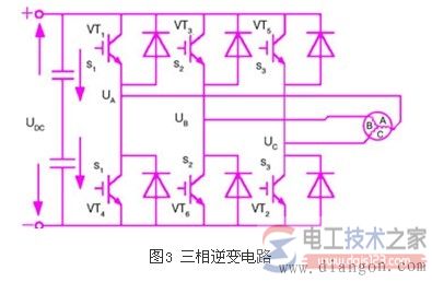 永磁伺服同步电机原理及特性优点