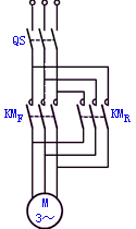 双接触器实现电动机正反转的电气控制原理
