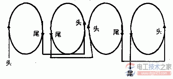 小功率电动机绕组方法