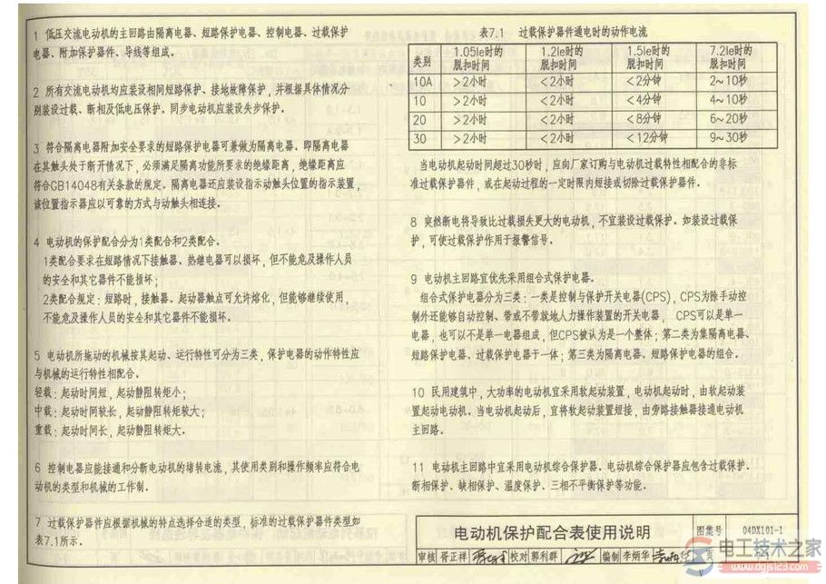 电动机起动保护电器及导线选择配合表