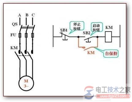 普通连续运行电动机控制原理图