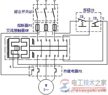 笼型电动机直接起动控制线路与电气控制原理