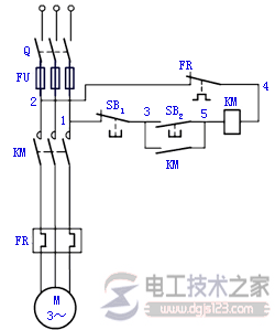 笼型电动机直接起动控制线路与电气控制原理