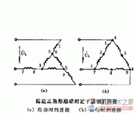 三相异步电动机常见启动方式