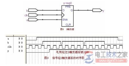 锁存器Latch与触发器flipflop有什么区别