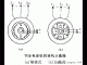 同步电动机的结构特点_同步电动机的工作原理