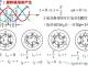 永磁同步电机的原理图解
