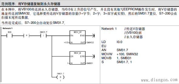 西门子S7-200 CPU内EEPROM写入