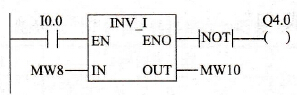 INV_I转换指令应用举例