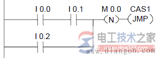 ---(N)--- RLO负跳沿检测梯形图编程实例