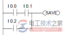 ---(SAVE) 将RLO状态保存到BR梯形图编程实例