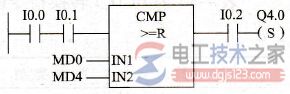 plc实数比较指令