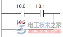 西门子plc常开触点