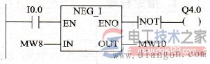 NEG_I转换指令应用举例