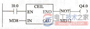 CEIL转换指令应用举例