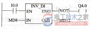 INV_DI转换指令应用举例