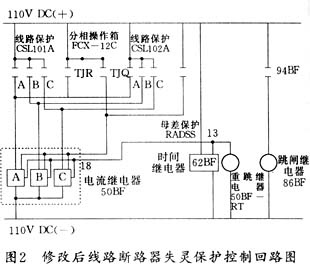 断路器失灵保护设计特点