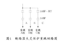 断路器失灵保护设计特点