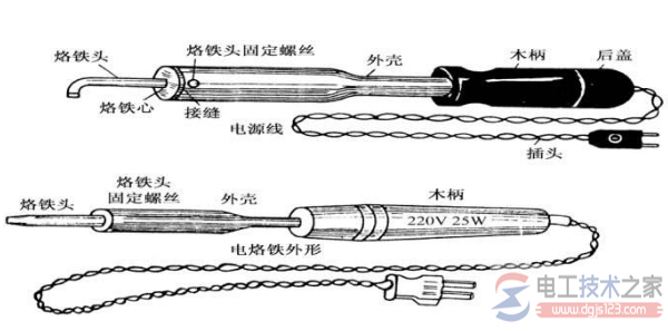 电烙铁温度是多少