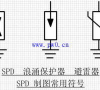 浪涌保护器电气符号与图形符号的表示法
