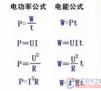 电力换算公式_电能计算公式_电工常用单位换算公式