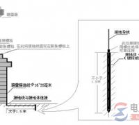 接地方式的基本组成_接地方式的应用范围