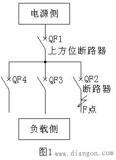 配电断路器及家用断路器的选择选型要求