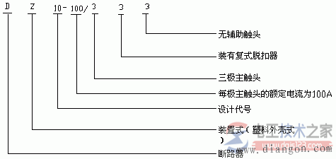 低压断路器型号意义