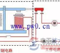 【常用低压电器的分类_常用低压电器的作用】