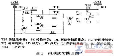 断路器防跳回路的作用