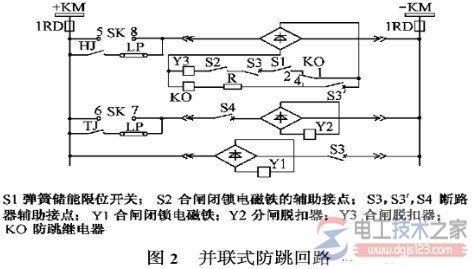 断路器防跳回路的作用