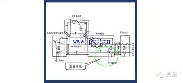 电气施工规范要求大全5