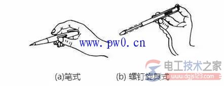 电力线路检修维护施工工具清单