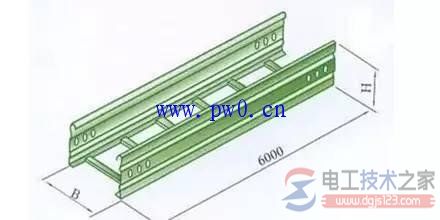 电缆桥架的分类与电缆桥架安装要求