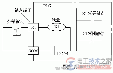 三菱fx系列plc输入继电器等效电路