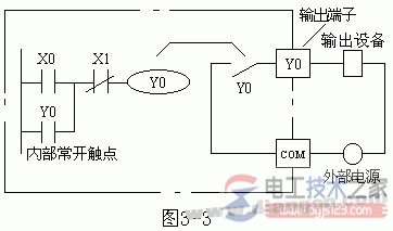 三菱fx系列plc输出继电器的等效电路