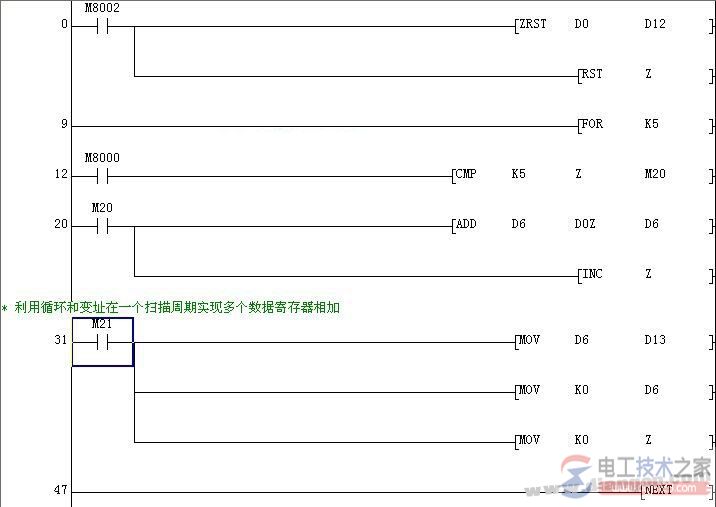 三菱plc变址寄存器用法