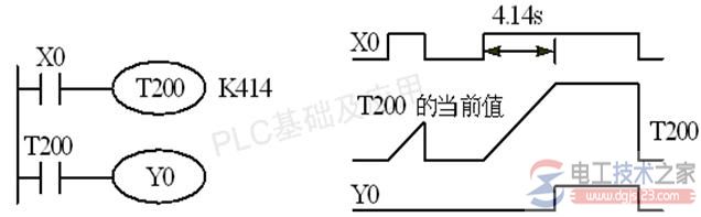 三菱fx系列plc的定时器