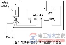 三菱plc输入回路接线图