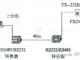 三菱plc用RS232转RS485通讯方式的实现方法