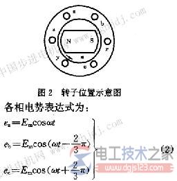 直流电机平均电磁转矩的计算公式