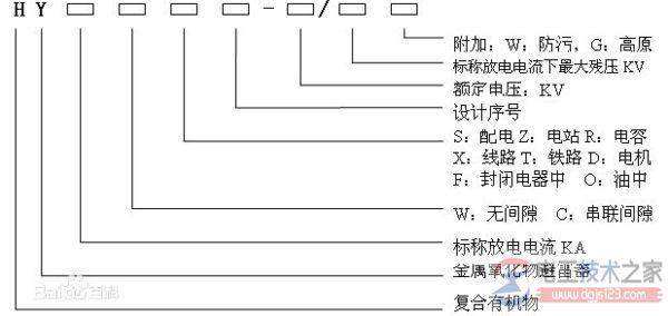 氧化锌避雷器型号含义